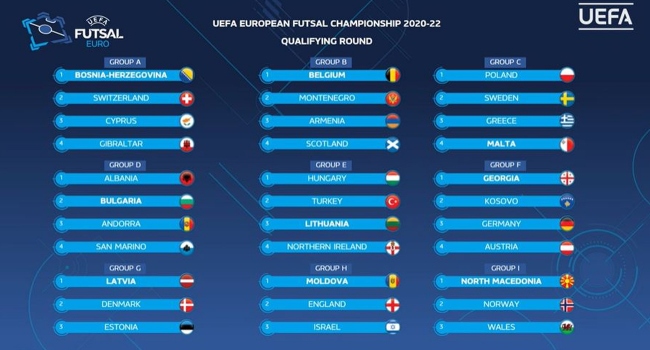 Futsal Milli Takımı'nın rakipleri belli oldu